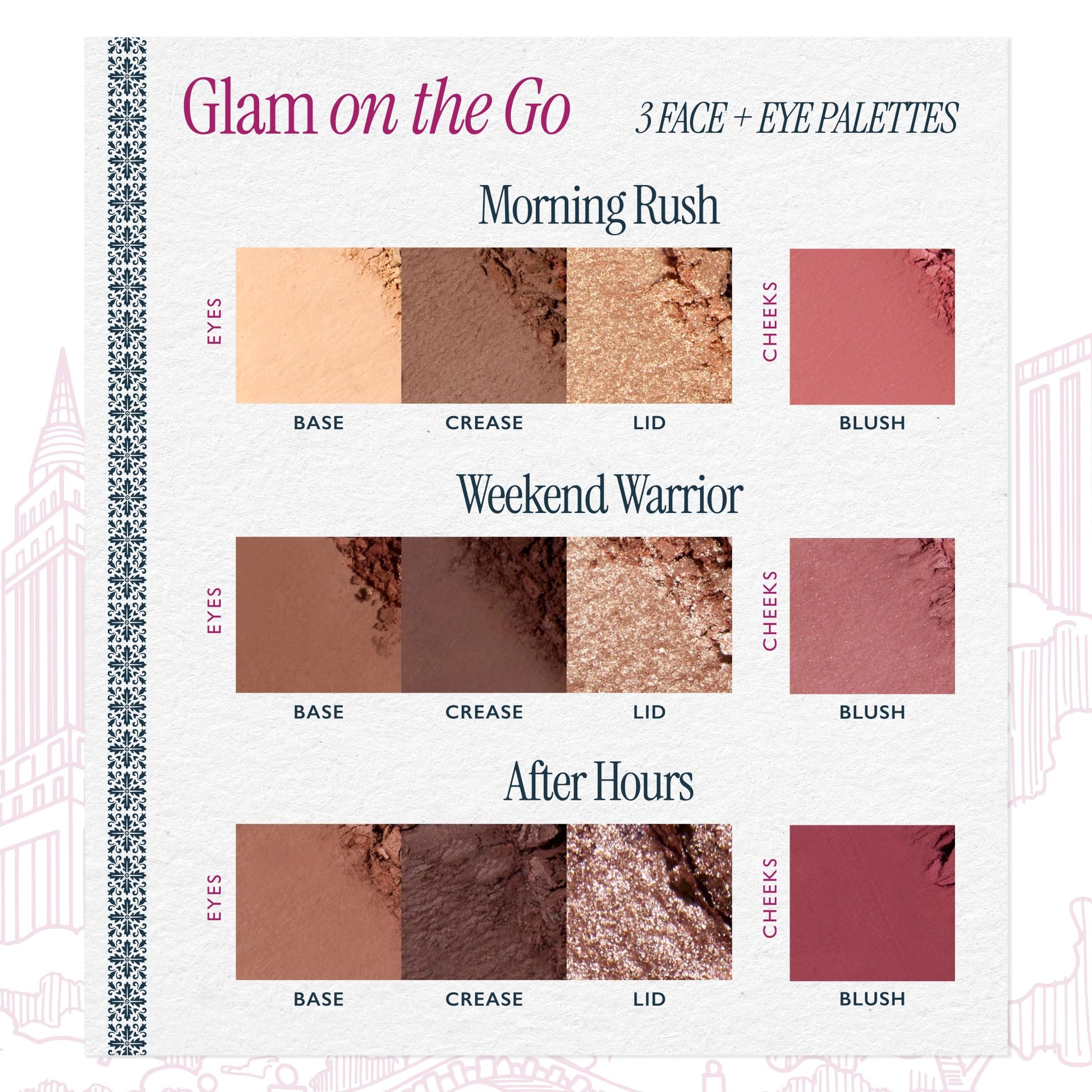 Laura Geller New York branding on the exterior of the palette trio