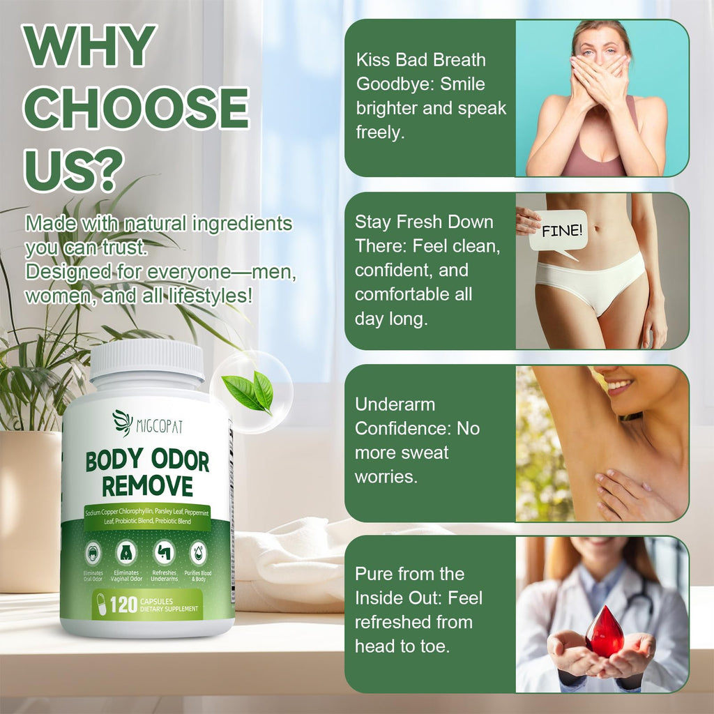 Authentic USA imported Migcopat dietary supplement bottle for oral and vaginal odor control