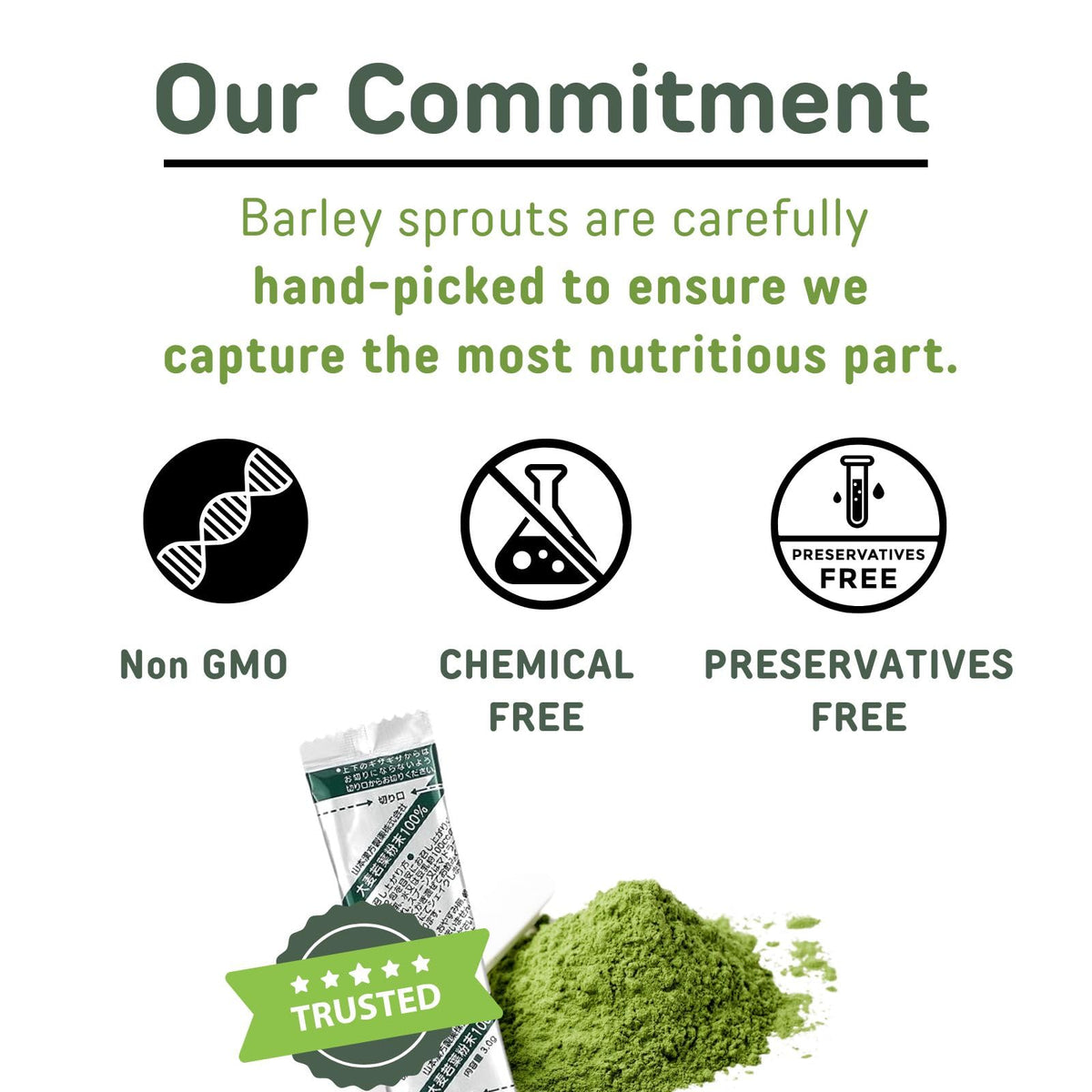 Aojiru young barley grass powder mixed into a glass of milk highlighting clean green juice texture.