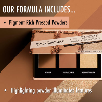 Back packaging of Black Radiance True Complexion Contour Palette