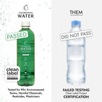 Recyclable packaging of plant powered antioxidant water for health conscious consumers