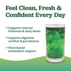 All About Juicing superfood green juice drink mix dissolved in a glass of water