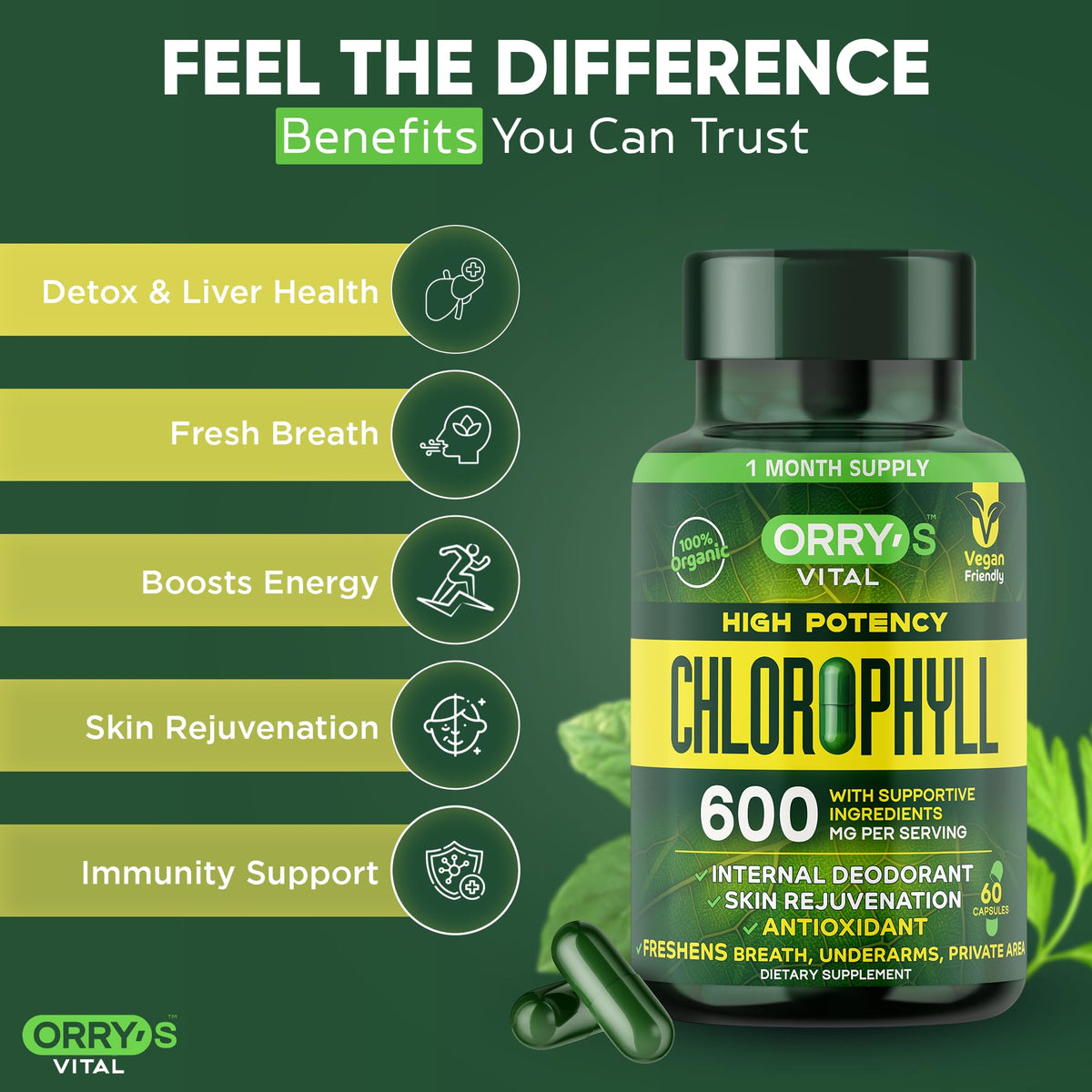 Natural plant based chlorophyll dietary supplement for full body freshness