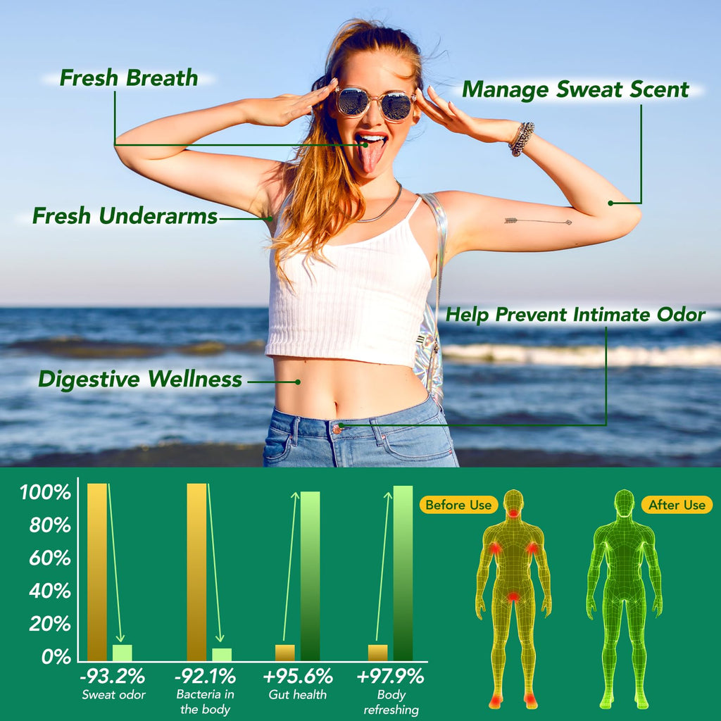APCKFLEE vegan and non GMO respiratory health drops container detailing usage