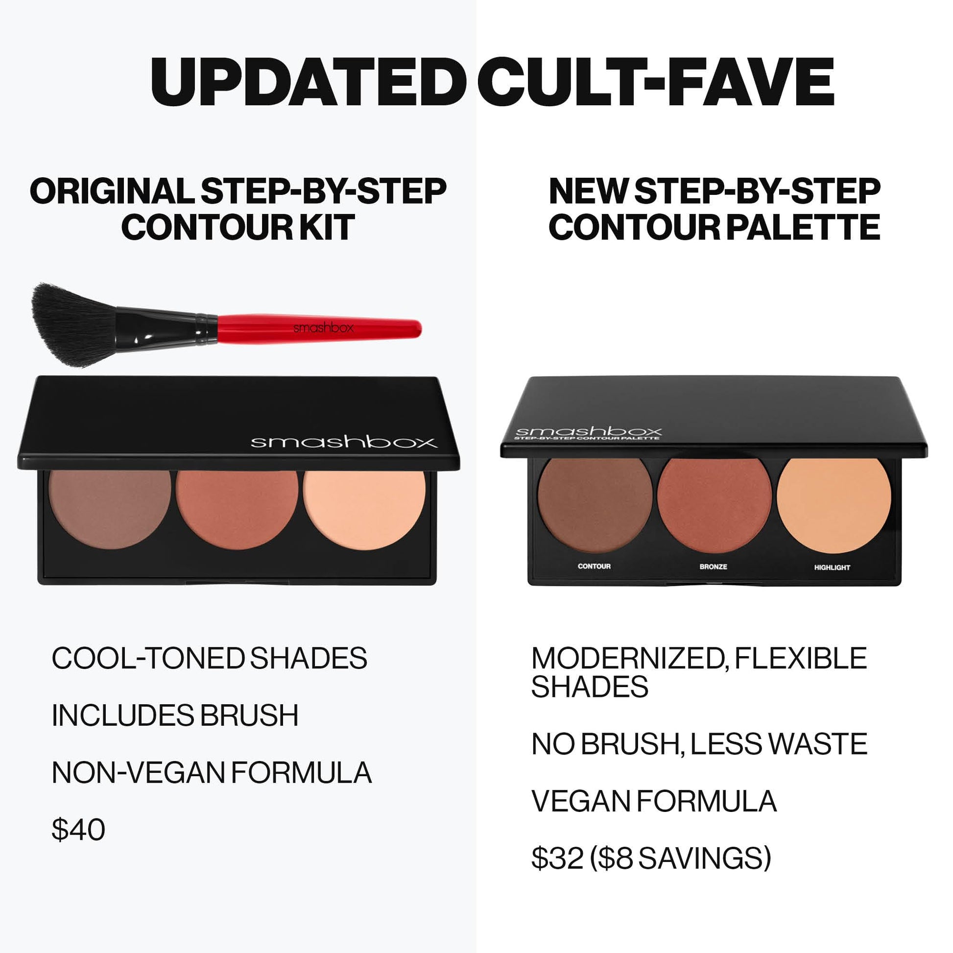 Smashbox professional makeup palette for travel.