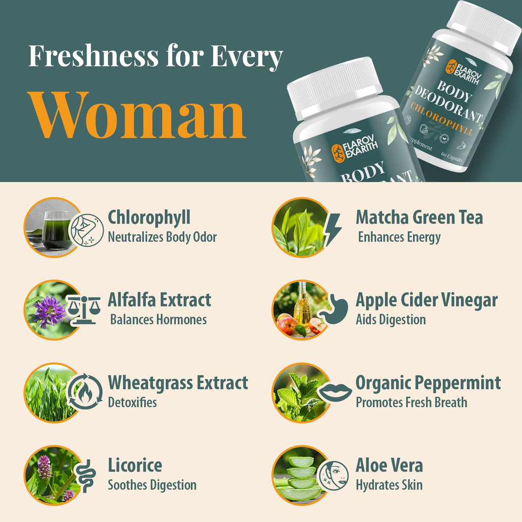 Flarovexarith internal deodorant daily pills for women and men social confidence enhancement