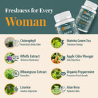 Flarovexarith internal deodorant daily pills for women and men social confidence enhancement