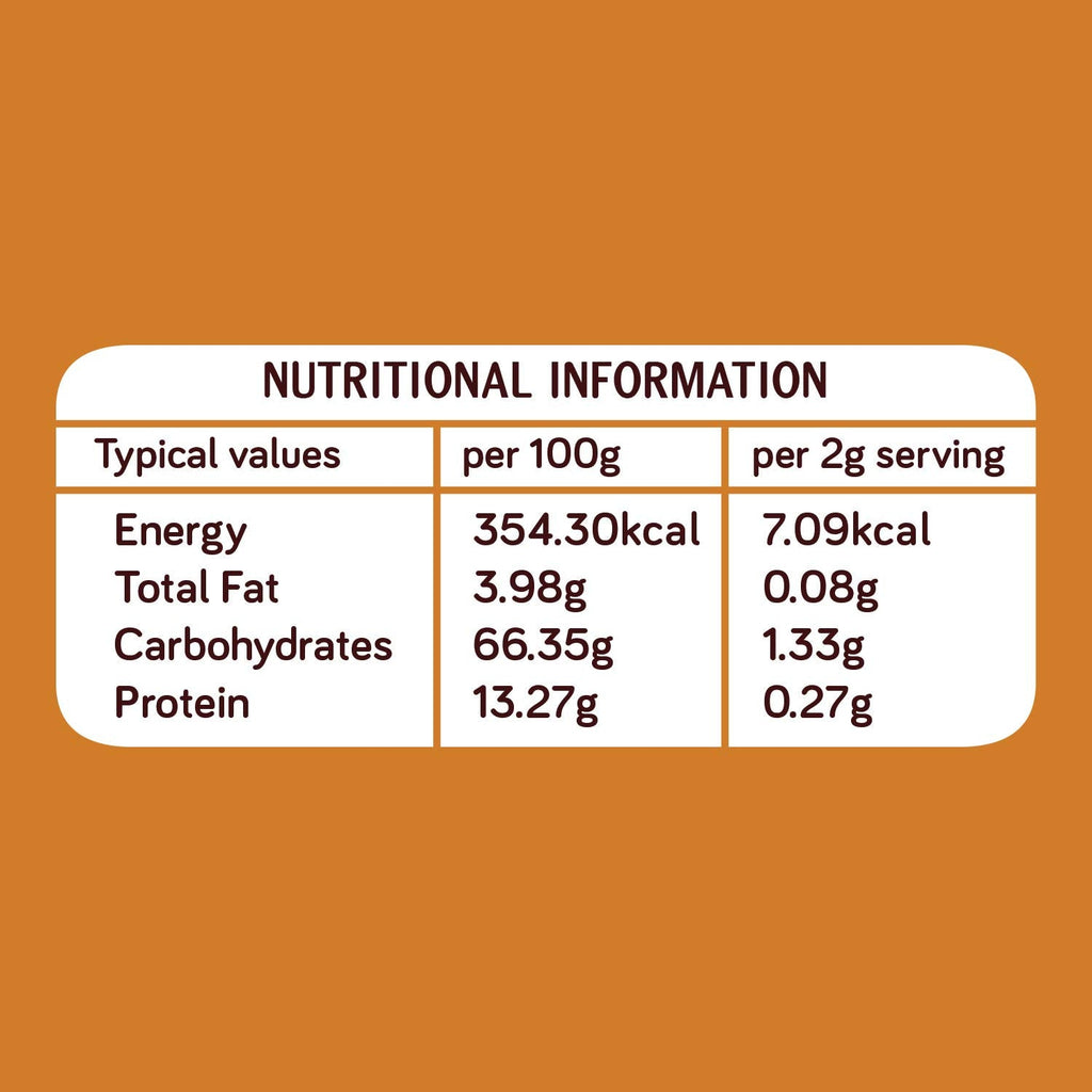 Natural antioxidant rich King of Bitters herb overview showcasing premium texture.