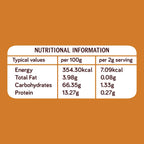 Natural antioxidant rich King of Bitters herb overview showcasing premium texture.