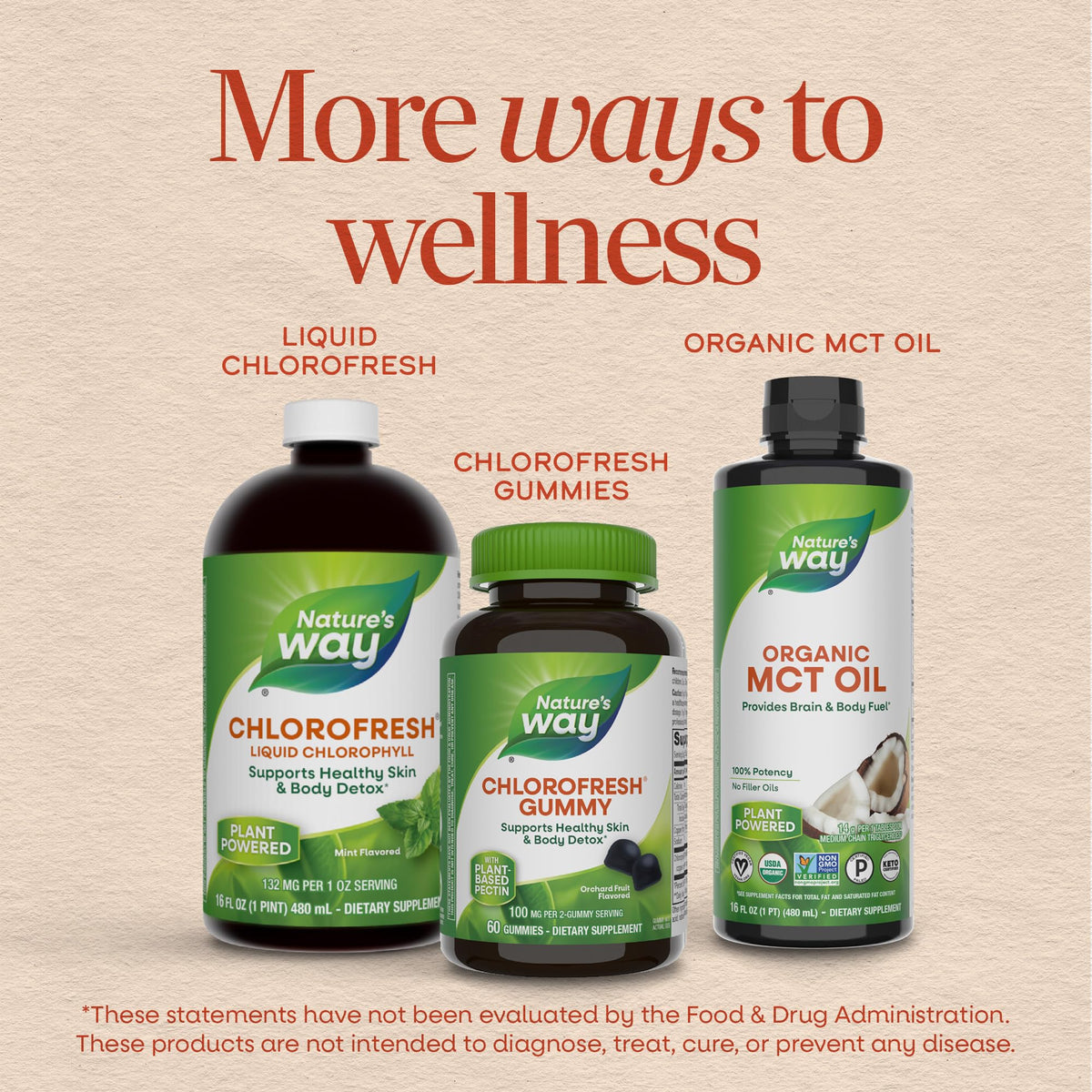 Full product line view of Nature's Way Chlorofresh premium dietary supplements