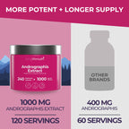 Side view of 240 vegetarian capsules container highlighting USA manufactured authenticity details.