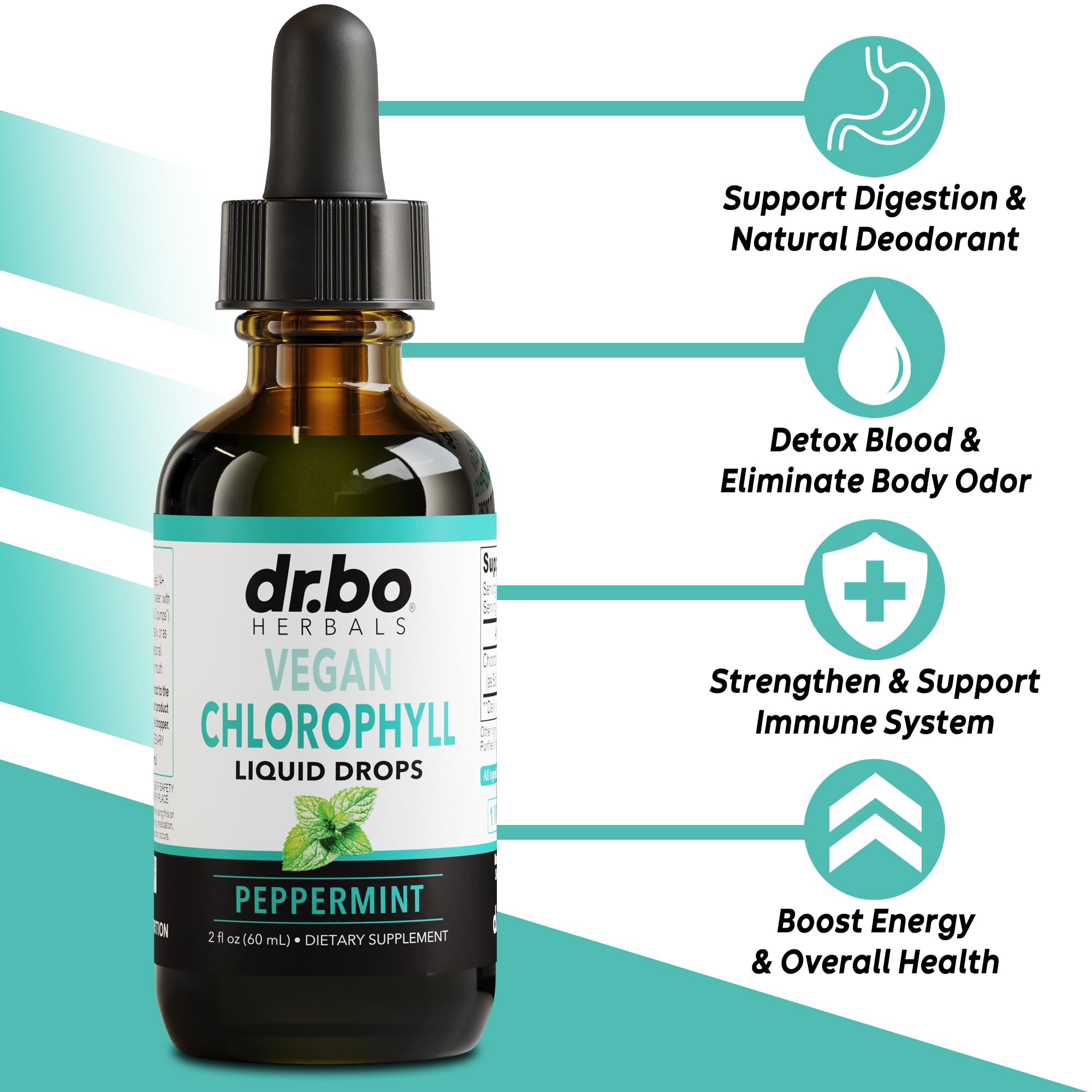 Dr. Bo Vegan Chlorophyll supplement bottle showing product facts