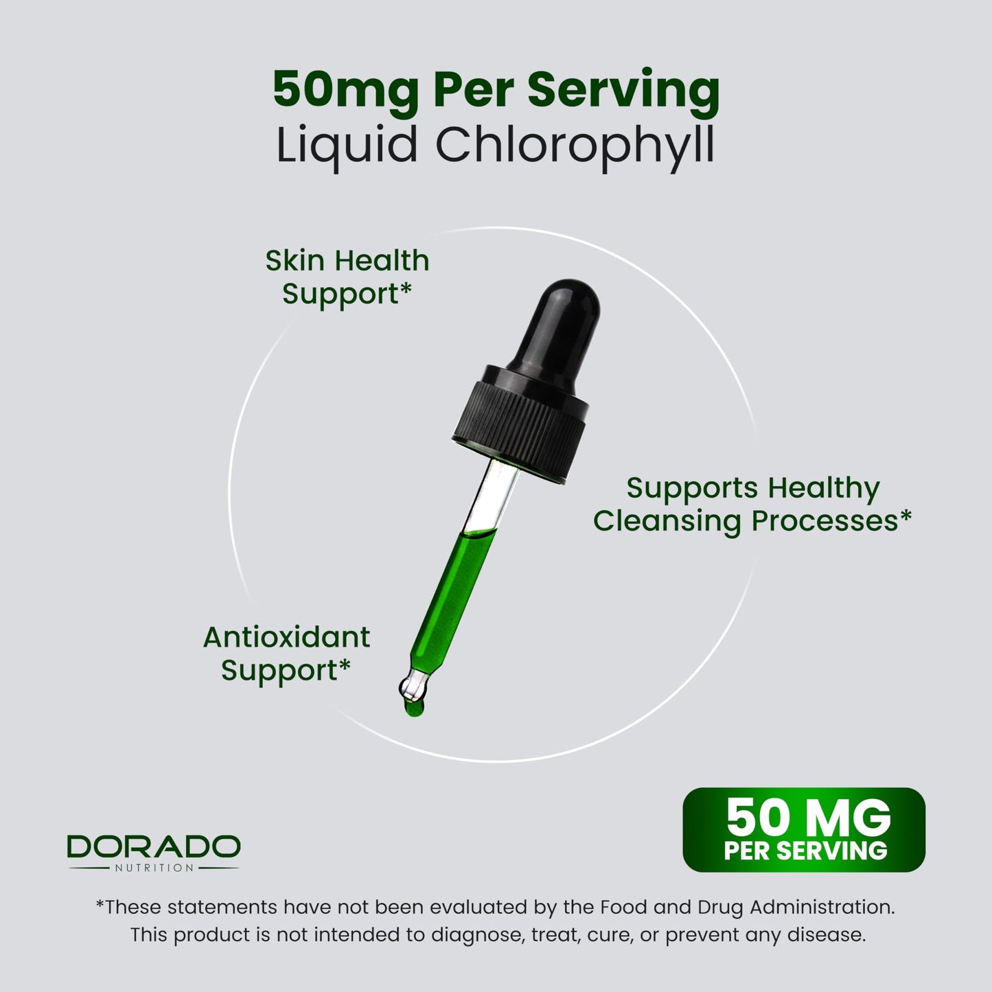 Premium liquid chlorophyll drops by Dorado Nutrition for digestive and gut health support