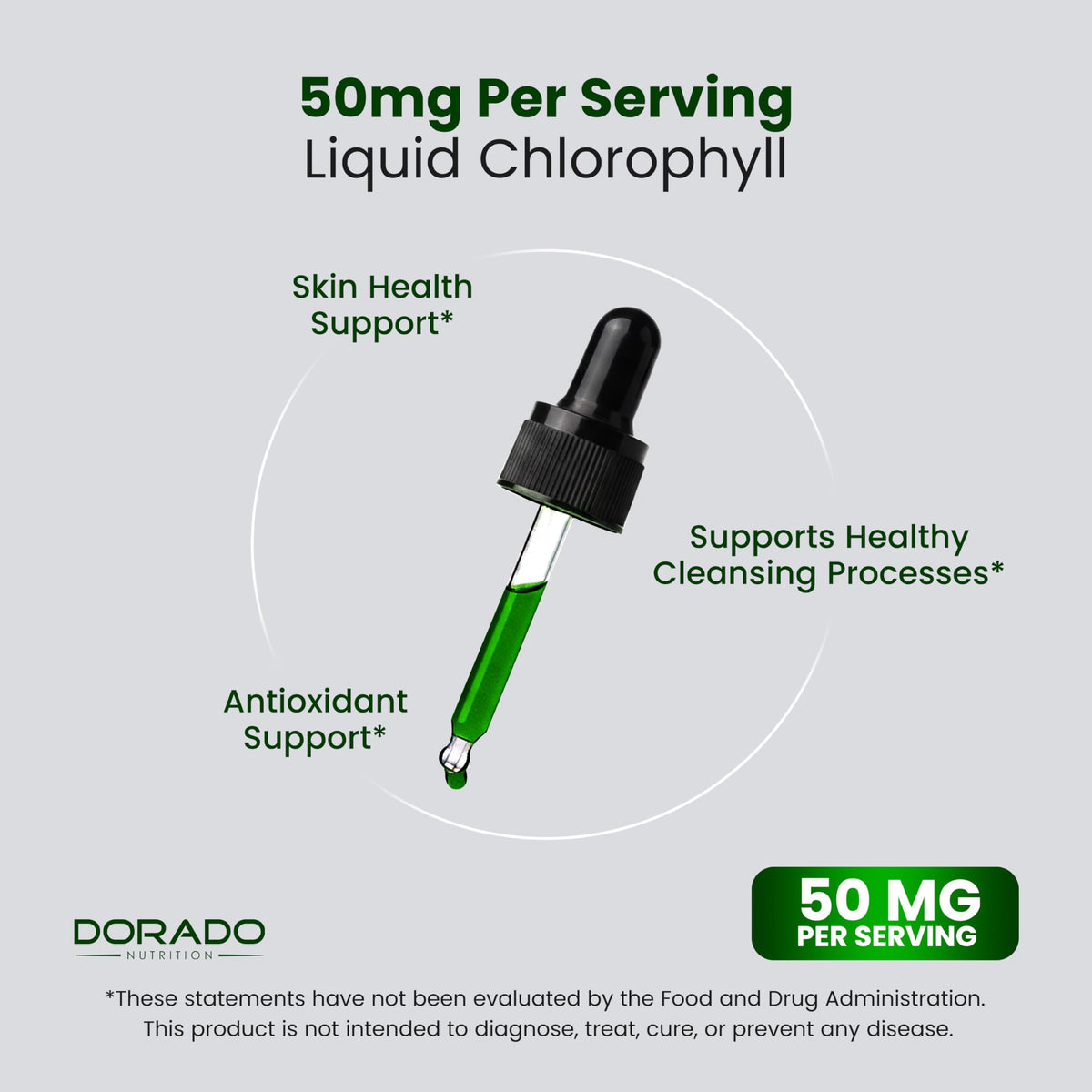 Premium liquid chlorophyll drops by Dorado Nutrition for digestive and gut health support