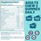 Pectin based vegan green gummies for body odor and skin health.