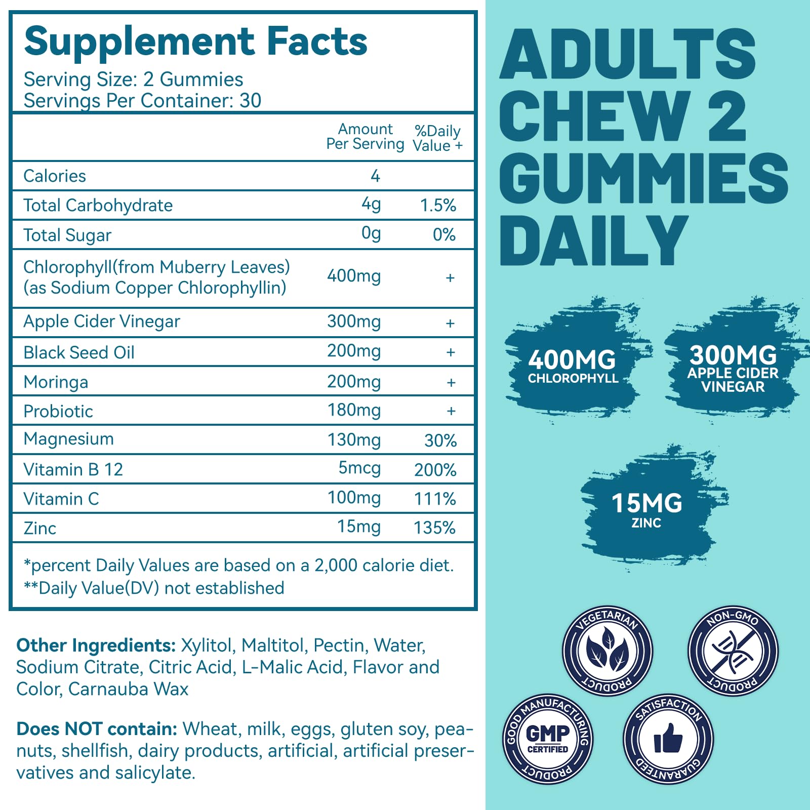 Pectin based vegan green gummies for body odor and skin health.