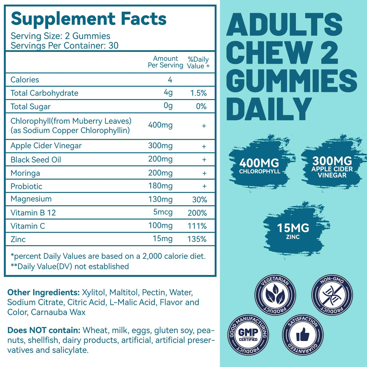 Pectin based vegan green gummies for body odor and skin health.