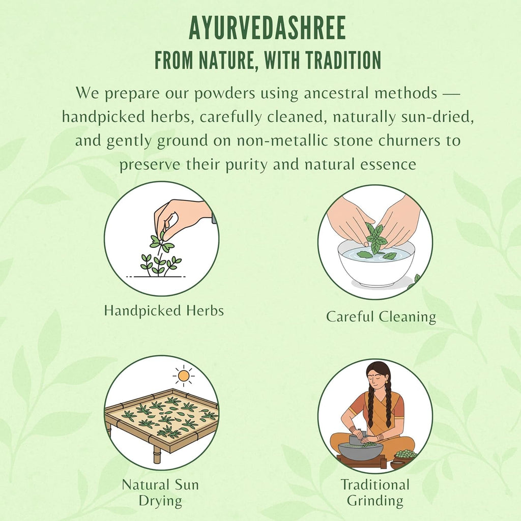 Ayurvedashree Andrographis paniculata herbal powder displayed alongside natural wellness ingredients