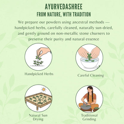 Ayurvedashree Andrographis paniculata herbal powder displayed alongside natural wellness ingredients