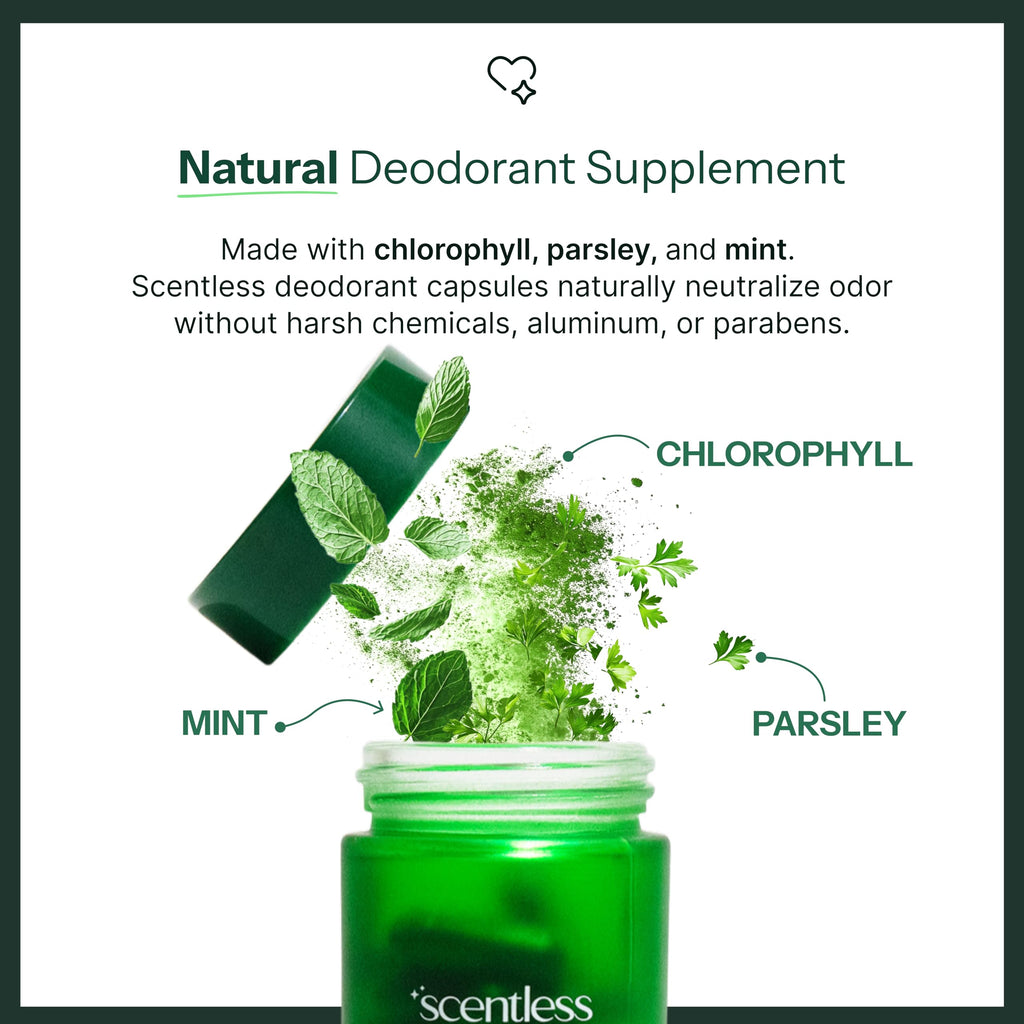 Back label of Scentless Mint Parsley and Chlorophyll supplement listing full dietary directions.