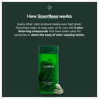Side view of Scentless natural aluminum free body deodorizer pills bottle.