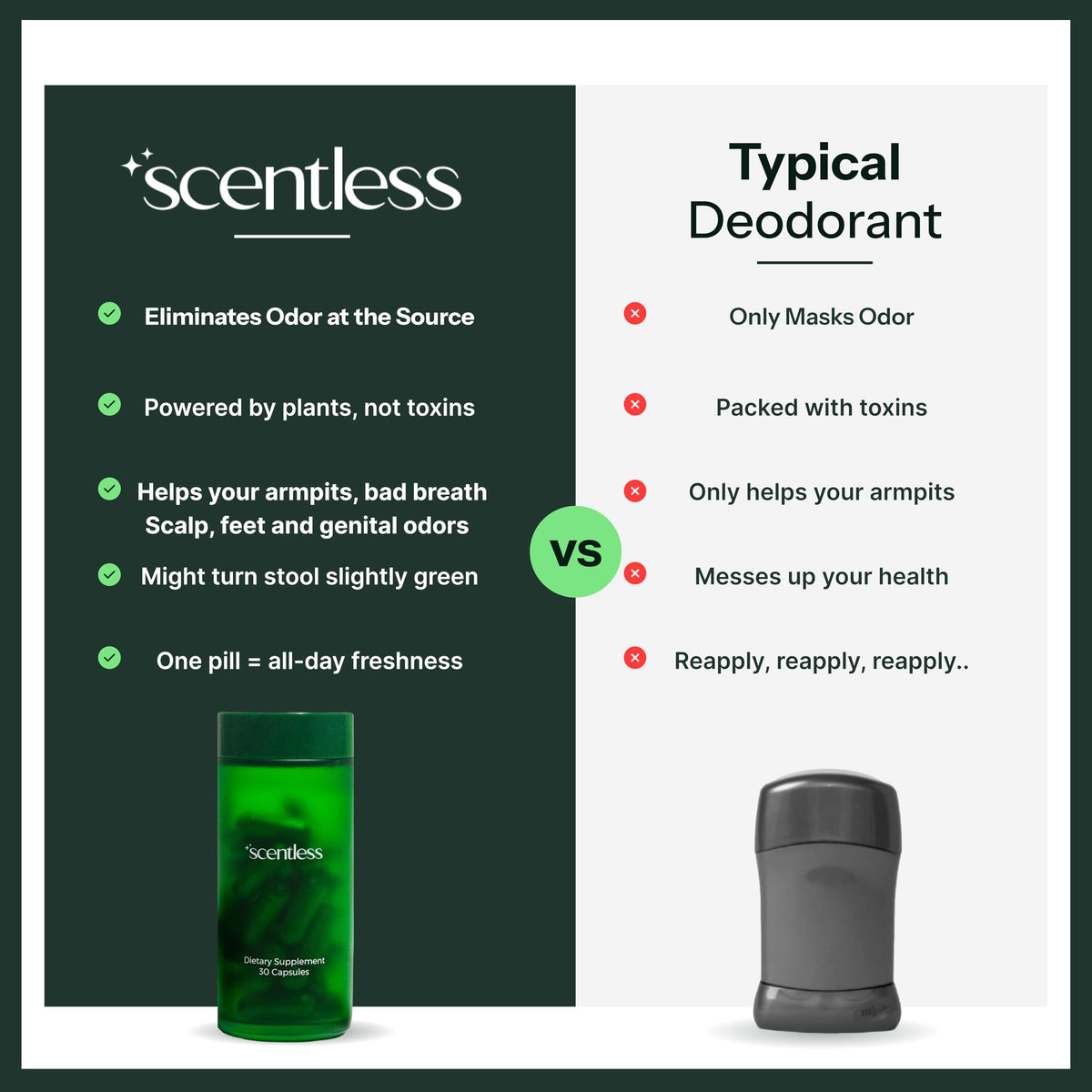 Close up of the vegan friendly internal deodorant capsules on a clean background.