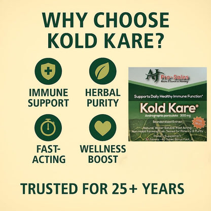 Kare-N-Herbs herbal cold and sinus relief supplement nutritional facts label