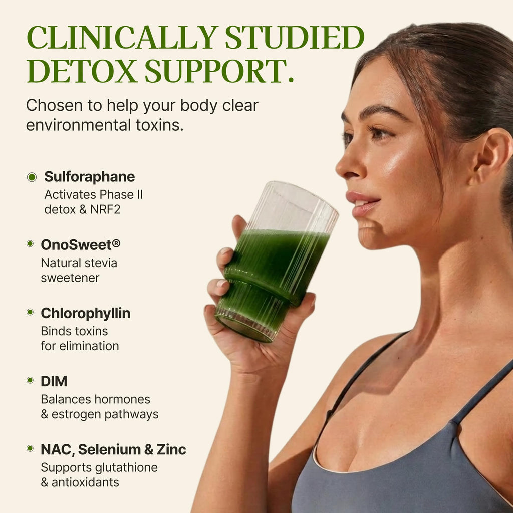 Modern Antidote premium USA imported wellness powder ingredients panel