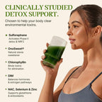 Modern Antidote premium USA imported wellness powder ingredients panel