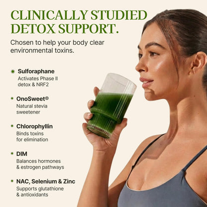 Modern Antidote premium USA imported wellness powder ingredients panel