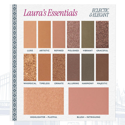 Compact packaging of Laura Geller New York beauty palette