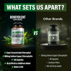 Premium vegan green nutrition pills by Benevolent Nourishment for skin rejuvenation and clarity