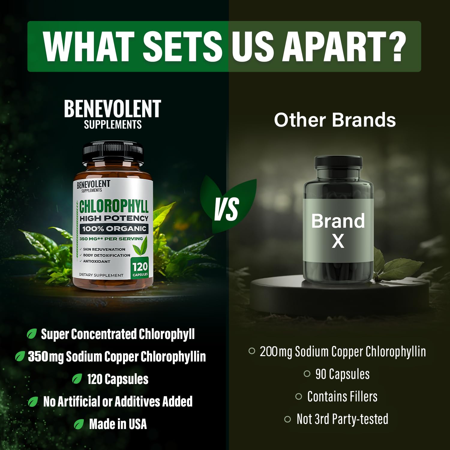 Premium vegan green nutrition pills by Benevolent Nourishment for skin rejuvenation and clarity