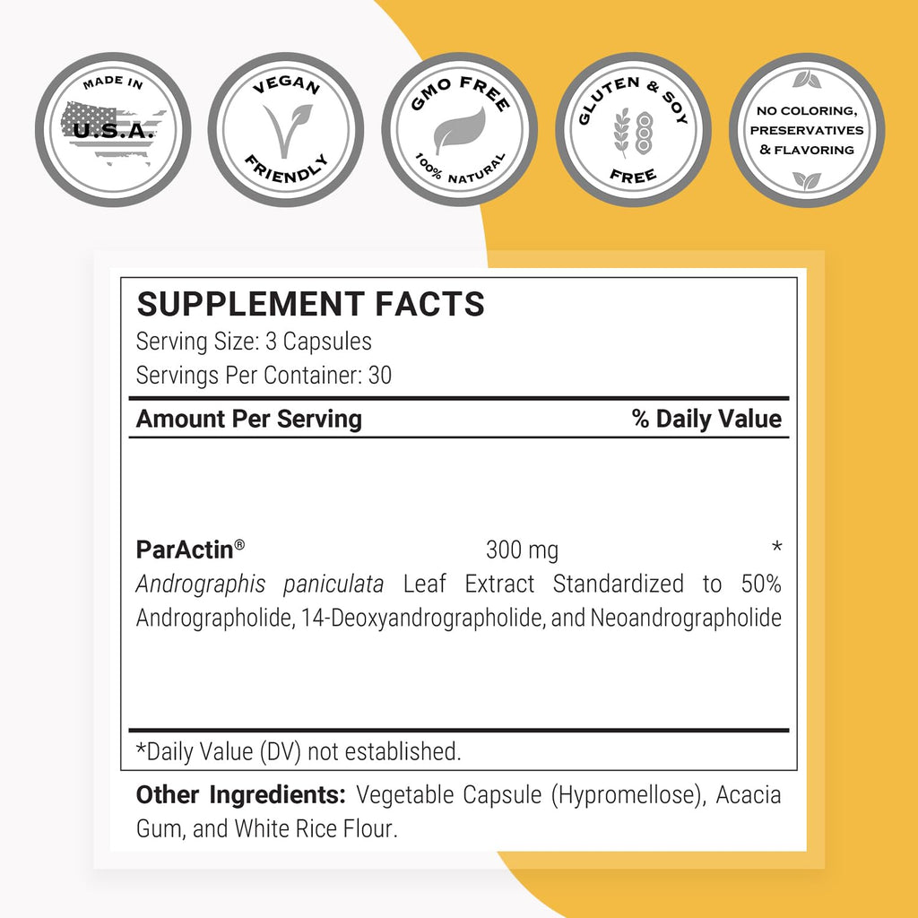 Authentic Supersmart ParActin 300mg premium herbal extract for healthy inflammatory response