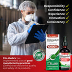 Alcohol free herbal extract formula liquid chlorophyll container details