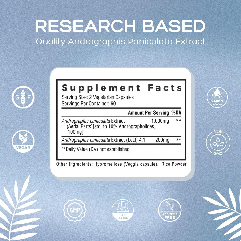 Back packaging text of the Natural Cure Labs Andrographis Extract emphasizing the professional strength formulation.