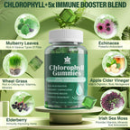 Authentic imported internal deodorant dietary supplement bottle showing 15 in 1 formula