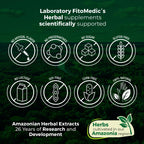 Close up of the texture and secure safety seal of Fito Medic's Lab Chlorophyll herbal antioxidant capsules.