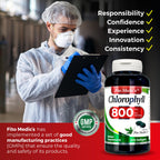 An array of premium Fito Medic's Lab Chlorophyll softgels showing the high absorption green food formulation details.