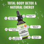 USA imported liquid chlorophyll drops dropper applicator displaying dark green formula concentration