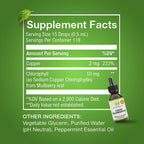 Benevolent Nourishment internal body deodorizer drops for clear skin health profile