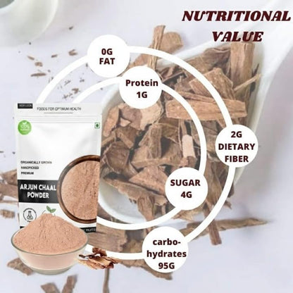 Nutritional facts and wellness benefits listed on the back label of the 500 Grams packaging