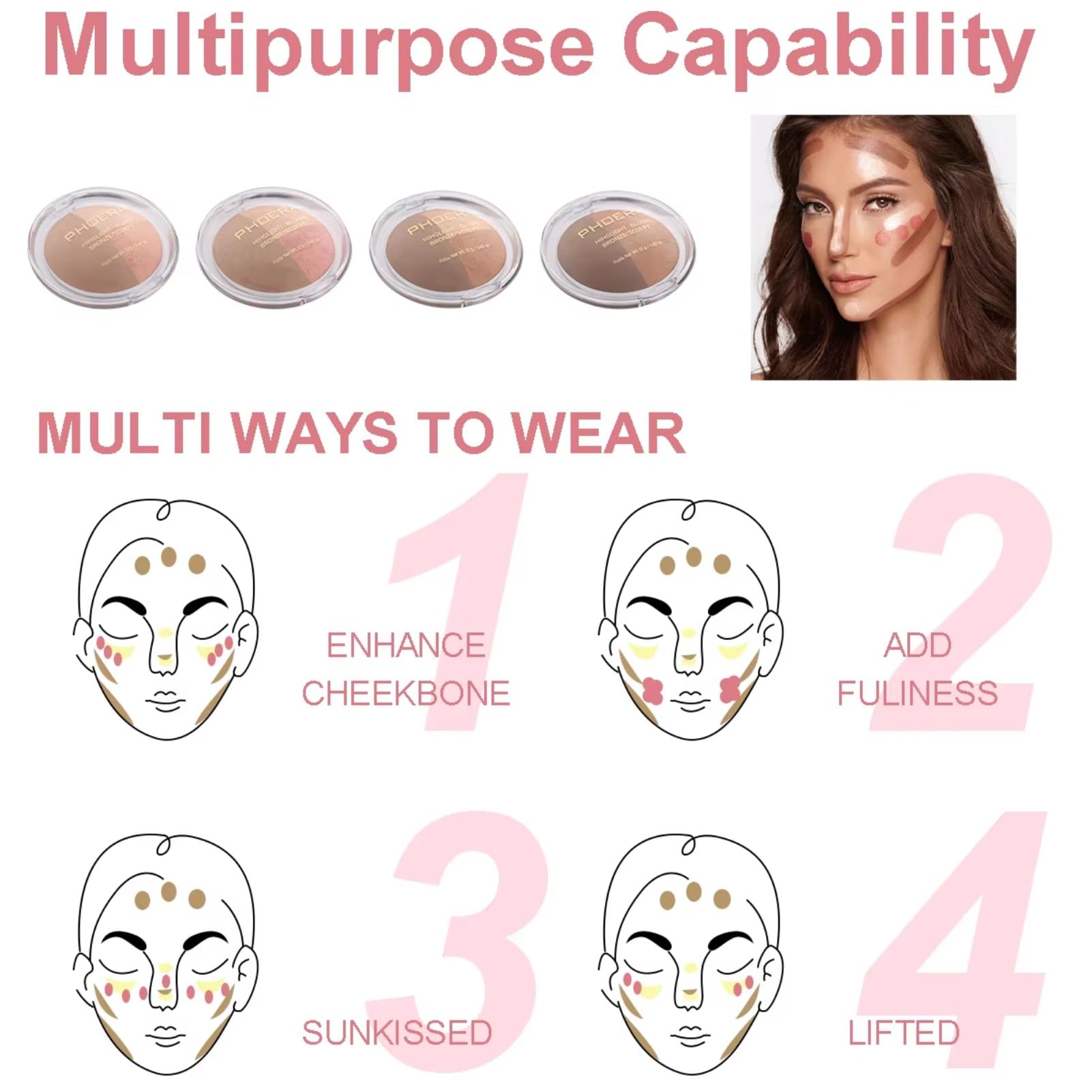 Side profile of Corlo 3-in-1 bronzer and blush makeup compact
