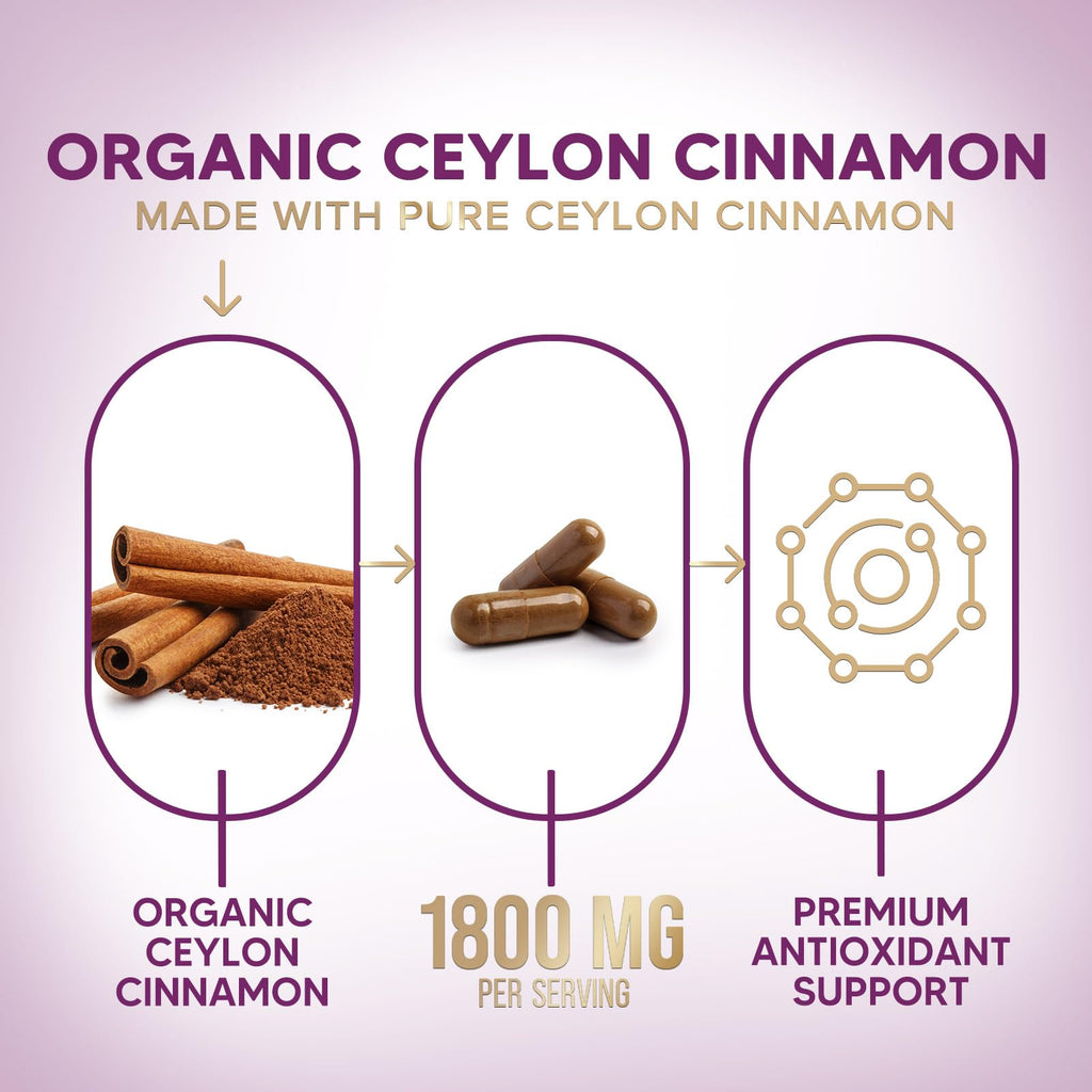 Side view of Nature's Choice true cinnamon supplement bottle