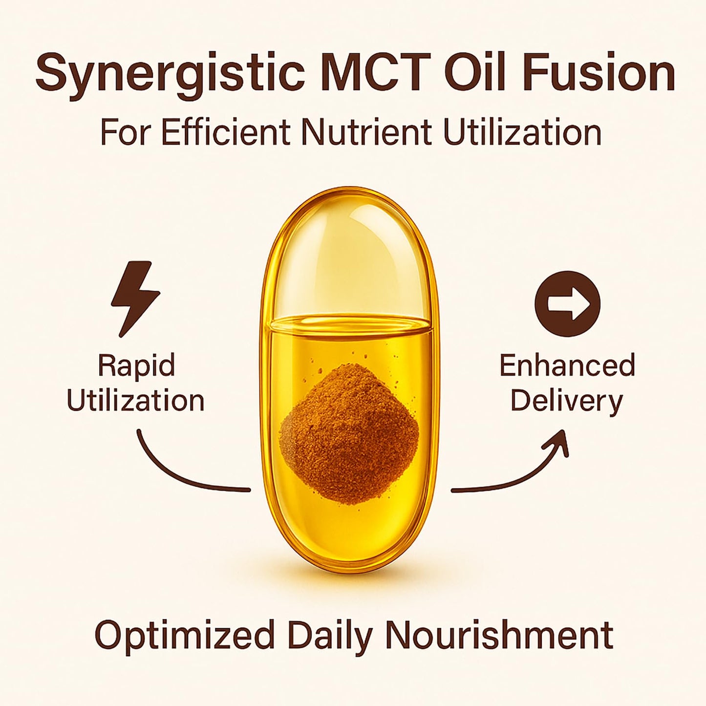 Lirae Ceylon Cinnamon supplement ingredient label