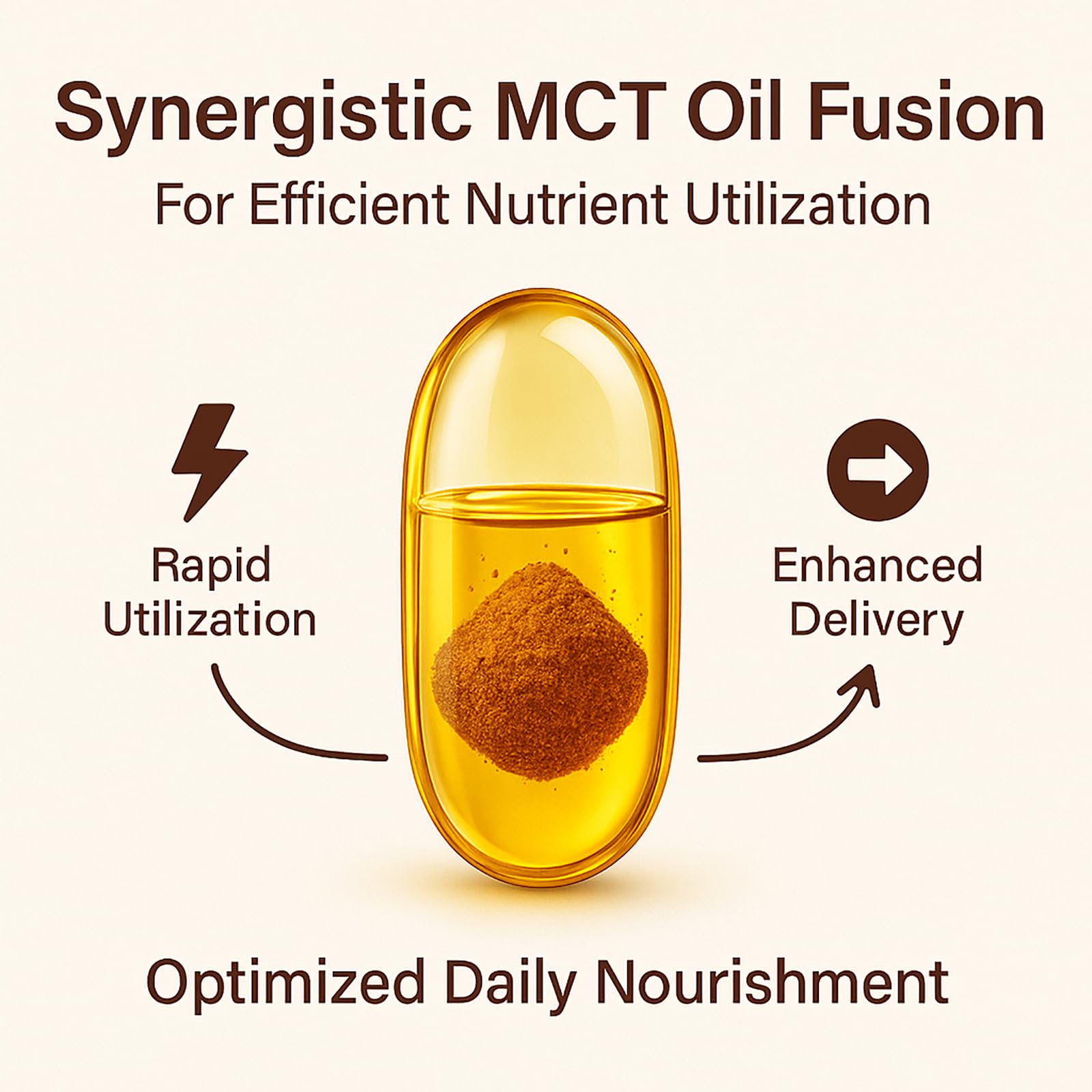 Lirae Ceylon Cinnamon supplement ingredient label