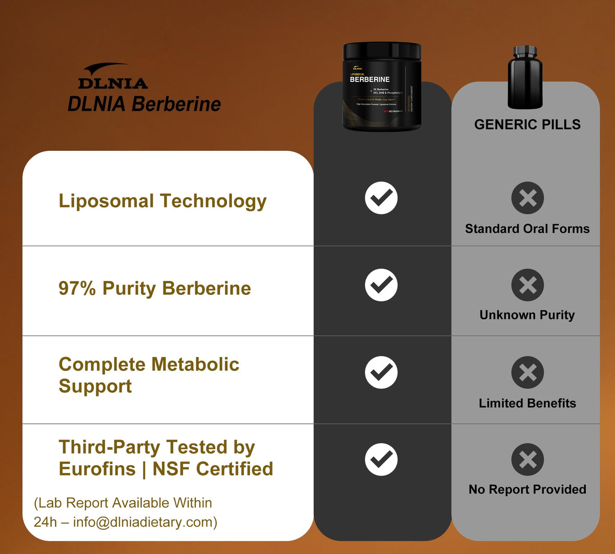 Close up of Dlnia Liposomal Berberine supplement bottle