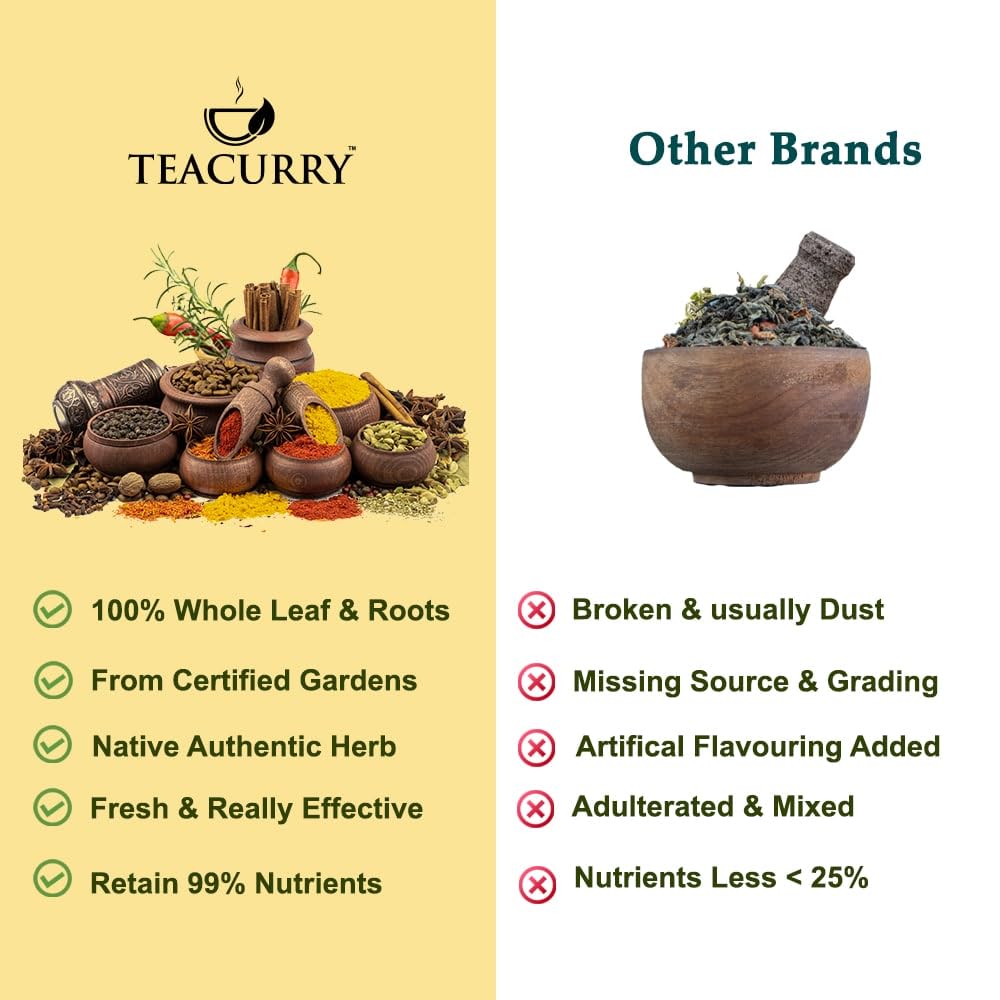 Teacurry natural body wellness supplement bottle showcasing sugar free product details