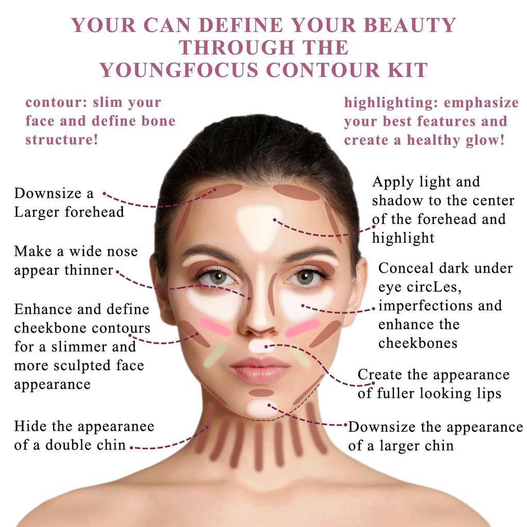 Youngfocus cream contour and highlighter palette lifestyle product shot