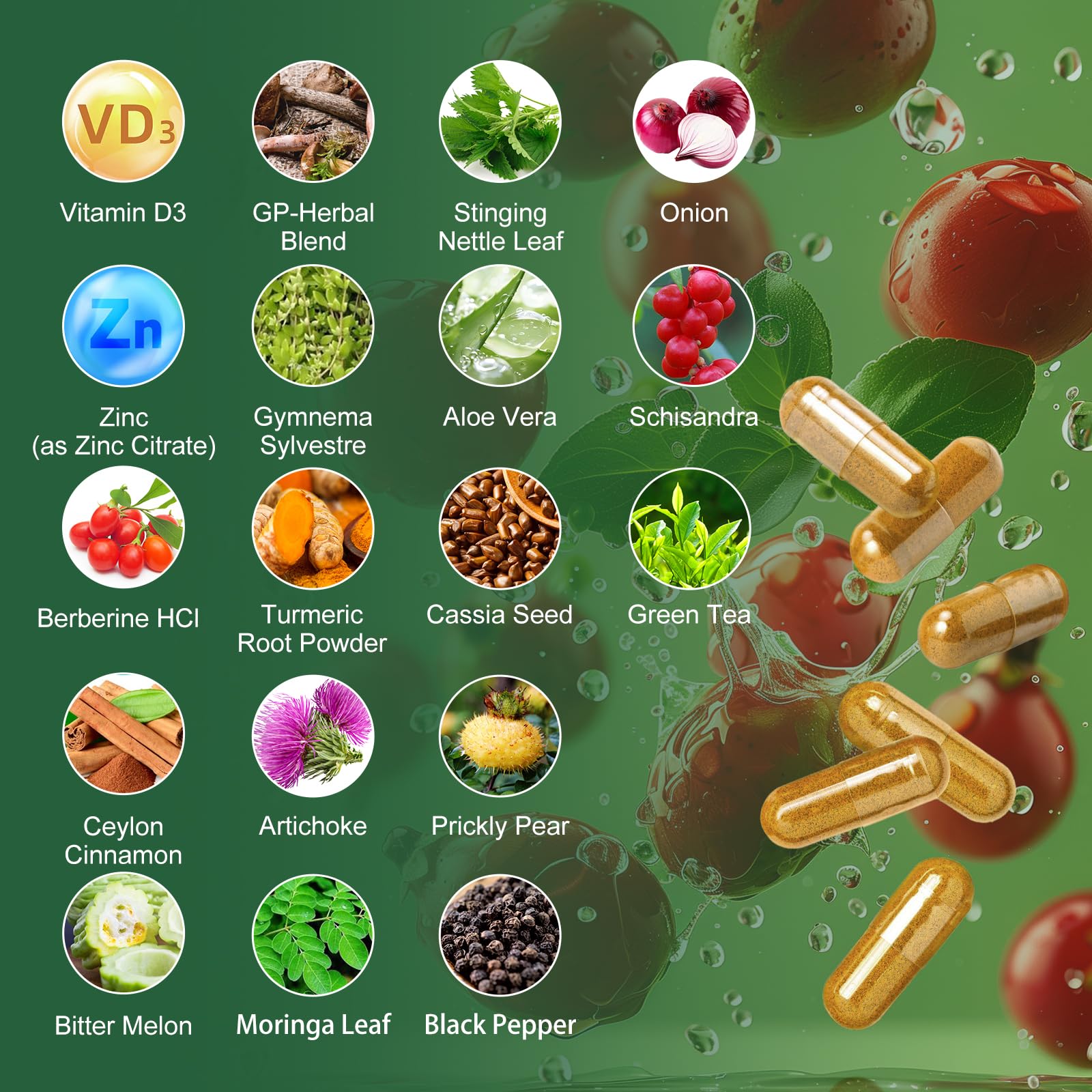Greenpeople Berberine supplement facts label detail